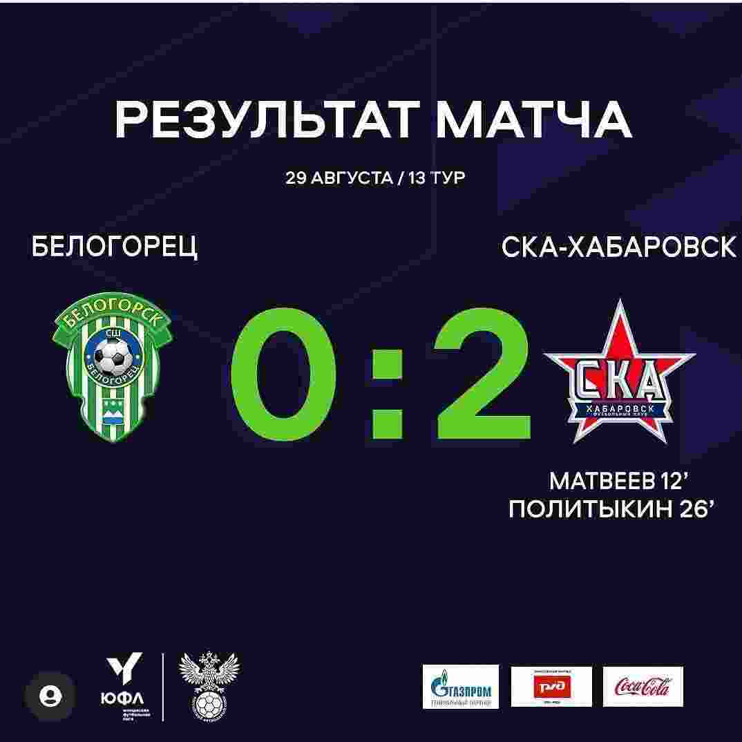ДАЛЬНЕВОСТОЧНАЯ ЮНОШЕСКАЯ ФУТБОЛЬНАЯ ЛИГА