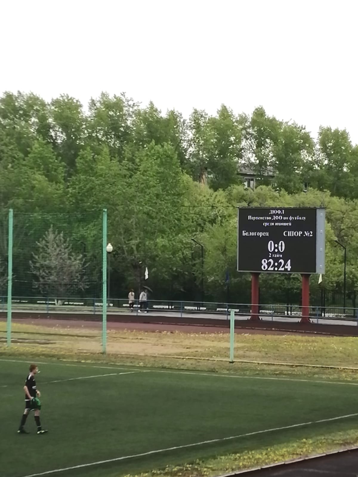 Первенство Дальневосточного Федерального округа по футболу среди юношей до 16 лет Первенство Дальневосточного Федерального округа по футболу среди юношей до 16 лет