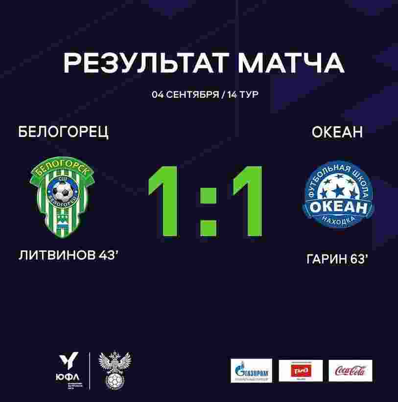 ДАЛЬНЕВОСТОЧНАЯ ЮНОШЕСКАЯ ФУТБОЛЬНАЯ ЛИГА