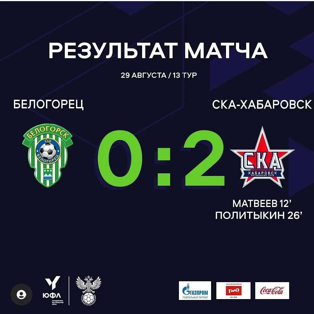 ДАЛЬНЕВОСТОЧНАЯ ЮНОШЕСКАЯ ФУТБОЛЬНАЯ ЛИГА